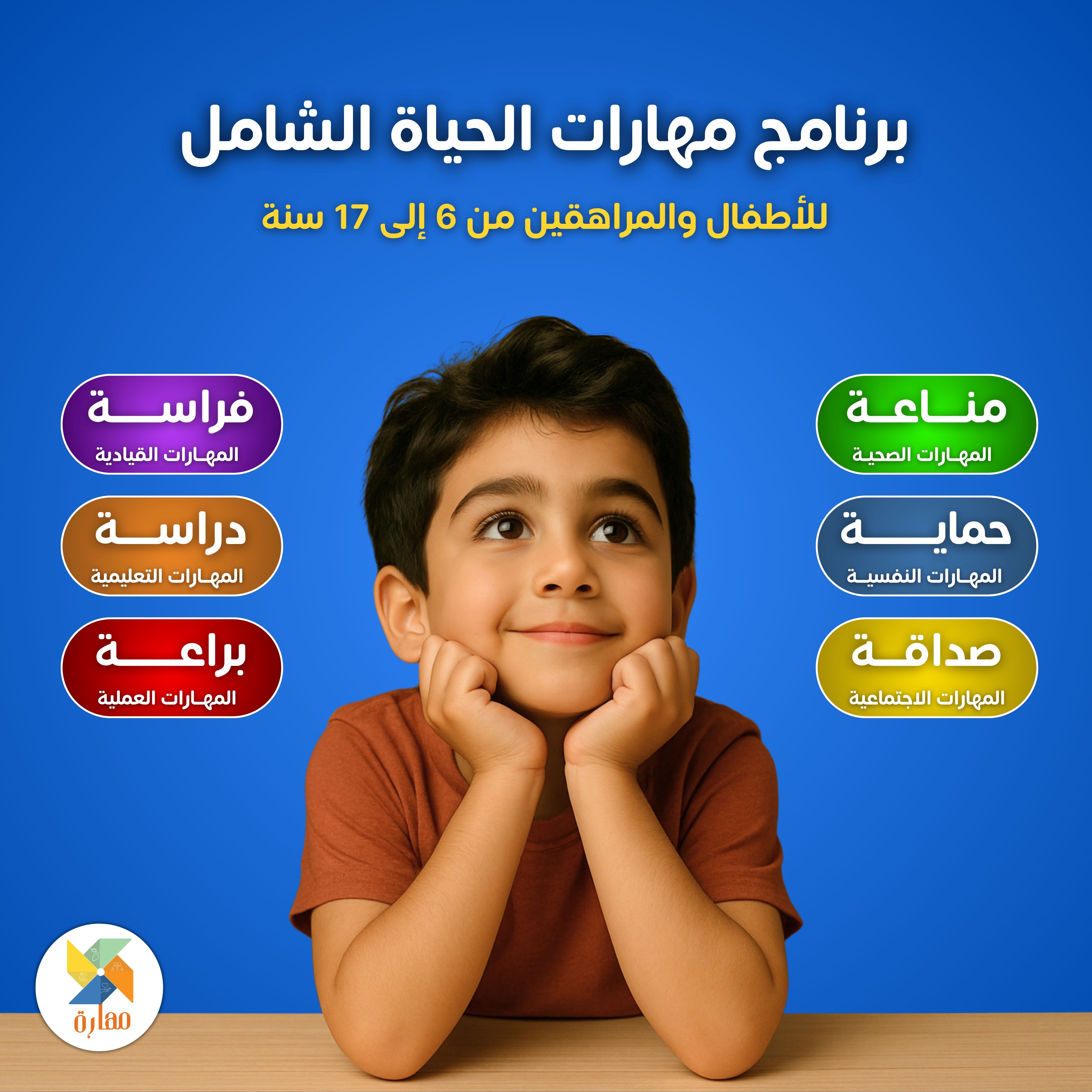 برنامج مهارات الحياة الشامل (موصى به ويحتوى على ستة أنواع من المهارات)